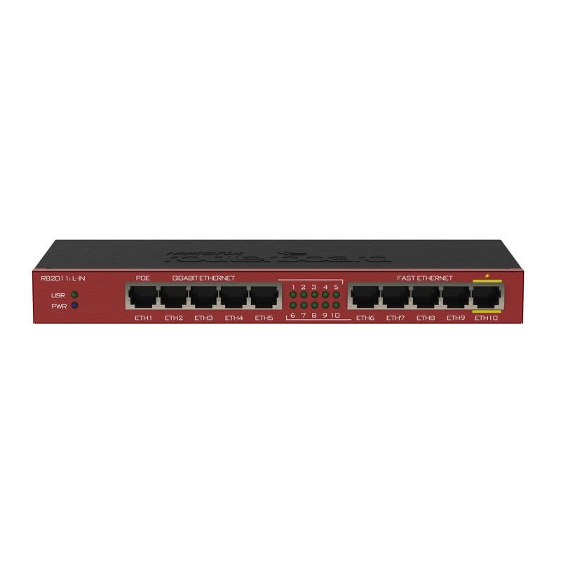 MikroTik RouterBOARD RB2011iL-IN