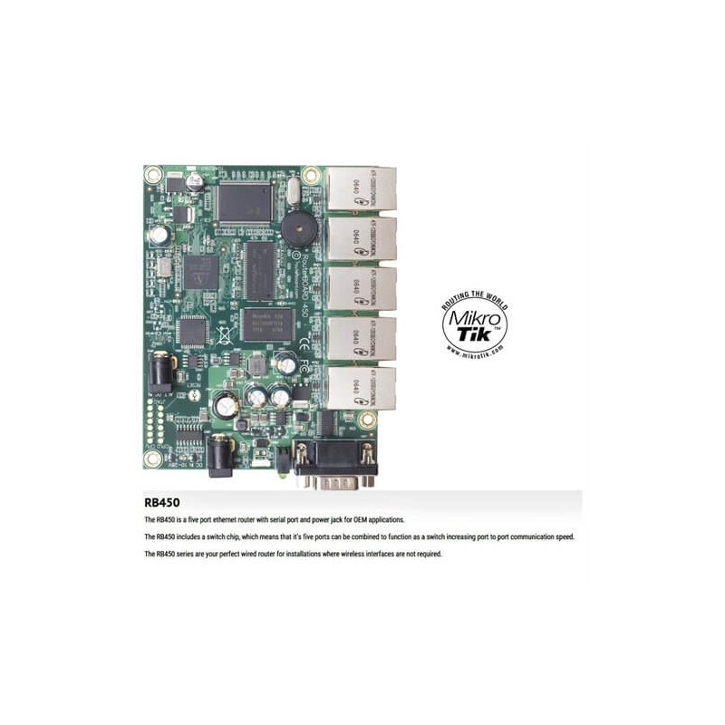 MIKROTIK ROUTERBOARD RB450