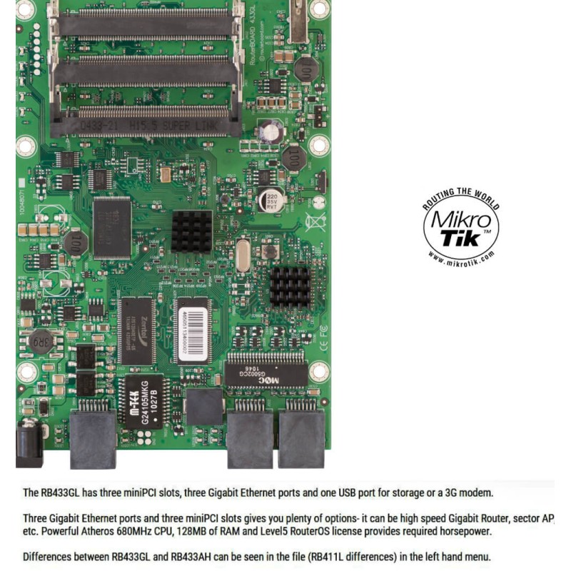 MIKROTIK ROUTERBOARD RB433GL