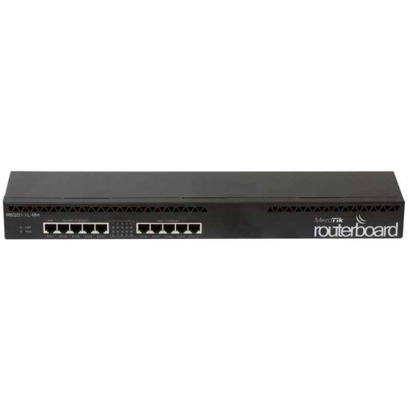 MikroTik RouterBOARD RB2011iL-RM