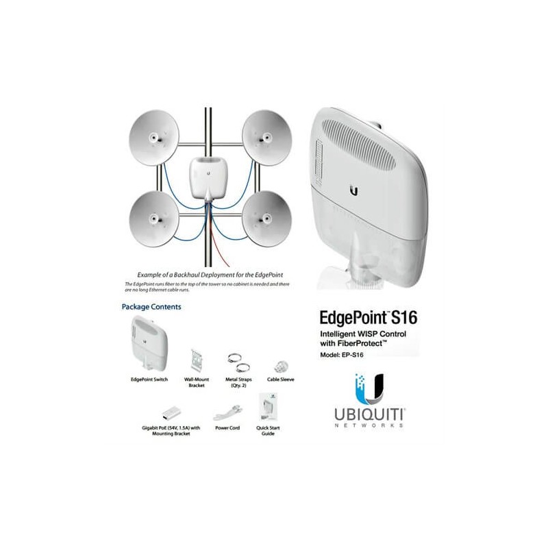Ubiquiti Edgepoint EP-S16